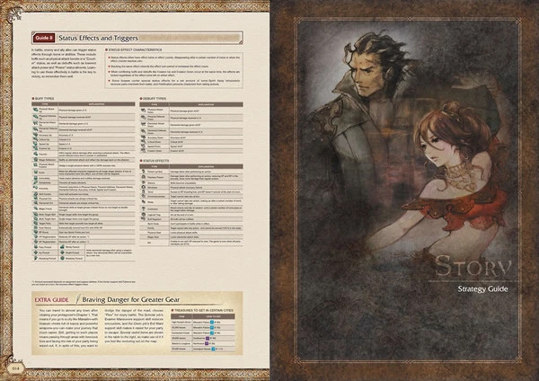 DARK HORSE MANGA Octopath Traveler The Complete Guide (Hardcover) 6 DARK HORSE MANGA Octopath Traveler The Complete Guide (Hardcover) - Image 4
