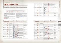 DARK HORSE MANGA Octopath Traveler The Complete Guide (Hardcover) 13 DARK HORSE MANGA Octopath Traveler The Complete Guide (Hardcover) -UDON Entertainment Store 9781506719672 specialty book octopath traveler the complete guide hardcover sample5