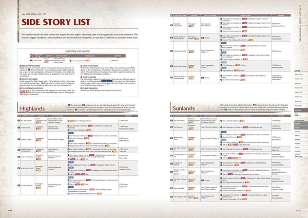 DARK HORSE MANGA Octopath Traveler The Complete Guide (Hardcover) 8 DARK HORSE MANGA Octopath Traveler The Complete Guide (Hardcover) - Image 6