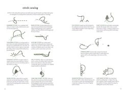 Shambhala Embroidered Garden Flowers -UDON Entertainment Store 9781611804546 specialty books embroidered garden flowers sample3