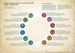 SQUARE ENIX BOOKS Encyclopaedia Eorzea The World Of Final Fantasy XIV Volume 1 (Hardcover) -UDON Entertainment Store 9781646091423 specialty book encyclopaedia eorzea the world of final fantasy xiv volume 1 hardcover sample5