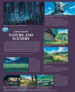 VERTICAL Studio Ghibli The Complete Works (Hardcover) -UDON Entertainment Store 9781647291495 specialty book studio ghibli the complete works hardcover sample3