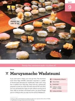 VIZ BOOKS Tokyo Day By Day -UDON Entertainment Store 9781974717224 book tokyo day by day altd