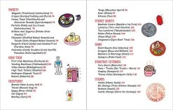 TUTTLE Uniquely Japan Discover What Makes Japan The Coolest Place On Earth! (Hardcover) -UDON Entertainment Store 9784805316207 specialty book uniquely japan discover what makes japan the coolest place on earth sample2