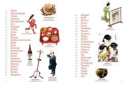 TUTTLE Japan In 100 Words From Anime To Zen (Hardcover) 7 TUTTLE Japan In 100 Words From Anime To Zen (Hardcover) -UDON Entertainment Store 9784805316214 specialty book japan in 100 words from anime to zen discover the essential elements of japan sample2