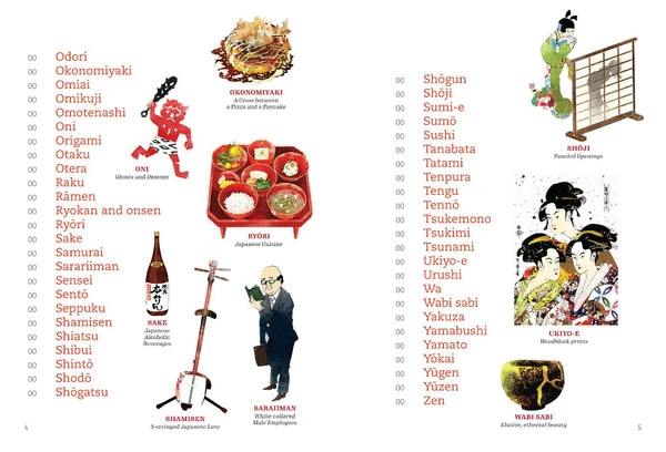 TUTTLE Japan In 100 Words From Anime To Zen (Hardcover) 5 TUTTLE Japan In 100 Words From Anime To Zen (Hardcover) - Image 3