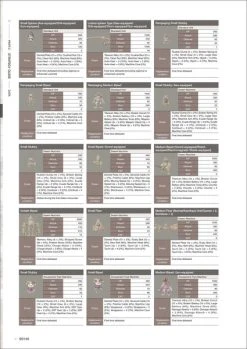 DARK HORSE MANGA [Damaged] NieR Automata World Guide Artbook Volume 2 (Hardcover) -UDON Entertainment Store DMG 9781506715759 artbook nier automata world guide artbook volume 2 sample6